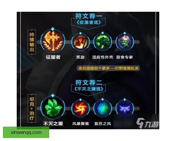 lol肉天赋加点，掌握这些让你肉到飞起！ 